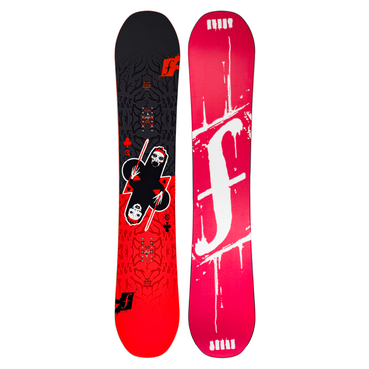 FORUM-Destroyer-155-Snowboard-